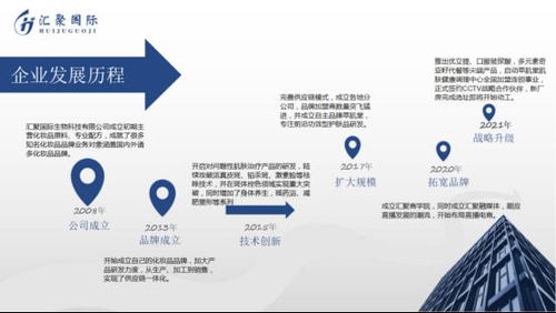 匯聚國際 匯聚夢想 共同起航