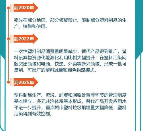 中糧科技限塑令龍頭 國內聚乳酸材料龍頭