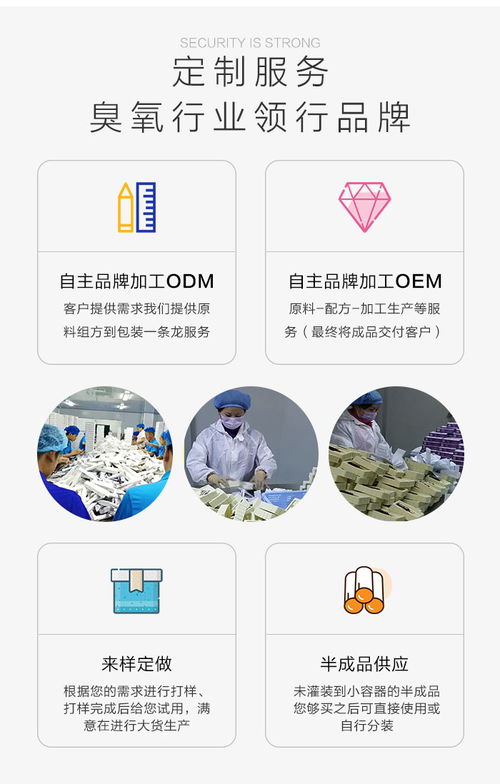 臭氧膏 龍潤生物 臭氧膏批發高清圖片 高清大圖