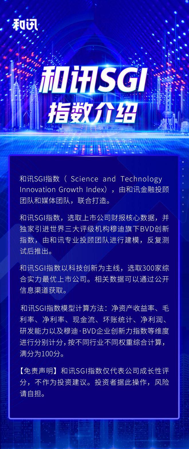 和訊SGI指數2022年半年報TOP15榜單!寒武紀力度依然強勁,廈鎢新能、匯頂科技等入榜