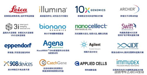 仁科生物與您相約第十二屆國際細胞治療大會