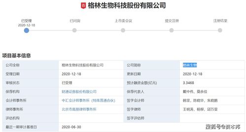 格林生物新三板摘牌沖刺創業板,境外主產品被美 卡脖子 加征25 關稅
