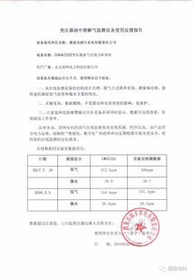 變壓器油氣在線監測顛覆性技術創新及應用