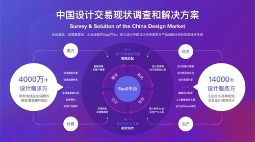 太火鳥科技全新打造 順德destech設(shè)計(jì)科技聯(lián)合加速基地啟動招商