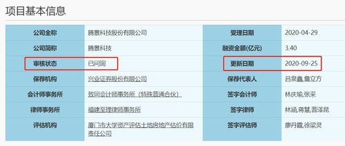 華為供應商科創板ipo,僅有2項發明專利三輪被問詢