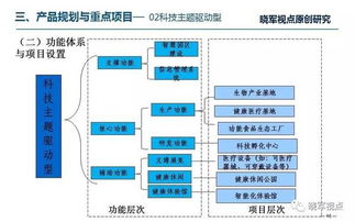 數字經濟時代的城鎮化,這篇研究最靠譜也最系統 超長版