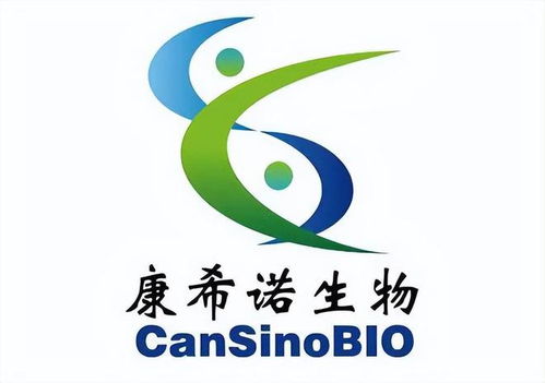 品牌發布 2022天津市十大品牌