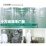 古方生物藥業