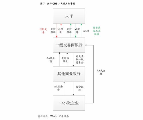 生產(chǎn)抗流感藥物的上市公司 抗流感概念股