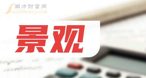 創業板景觀企業排名 2024 9 6