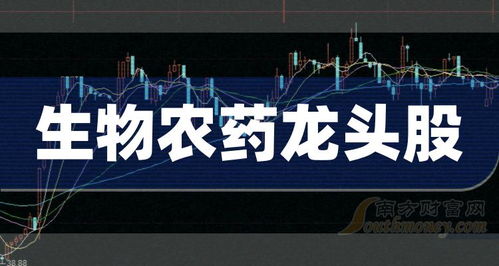 生物農(nóng)藥龍頭企業(yè)名單,生物農(nóng)藥龍頭股前3 1 19