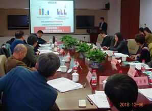 上海硅酸鹽所組織召開2018年國家重點(diǎn)研發(fā)計(jì)劃 生物醫(yī)用材料研發(fā)與組織器官修復(fù)替代 重點(diǎn)專項(xiàng) 生物材料與組織工程制品調(diào)控的免疫微環(huán)境對組織再生的影響及機(jī)制研究 項(xiàng)目啟動(dòng)會
